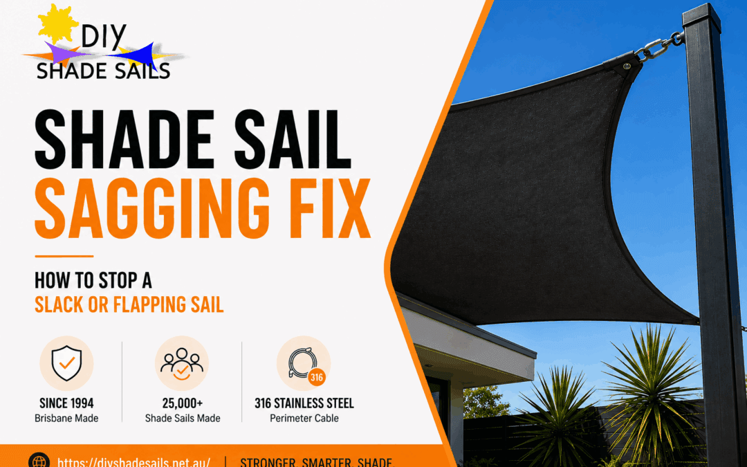 Shade sail sagging fix guide showing a slack shade sail with 316 stainless steel perimeter cable support Feature