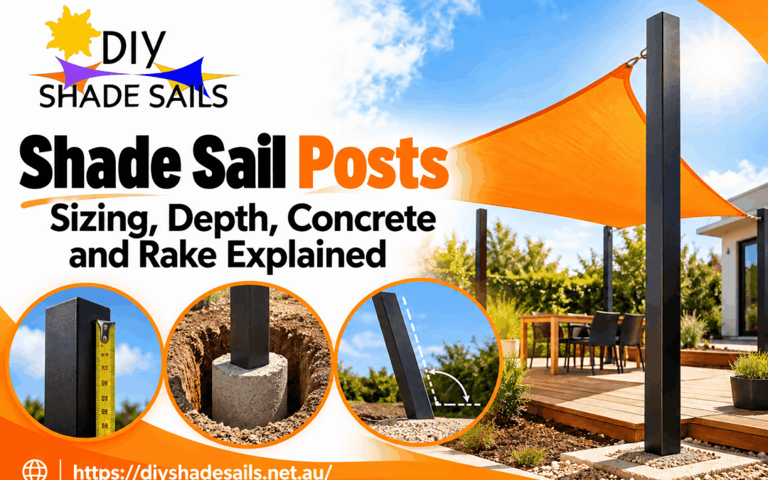 Shade sail posts guide showing post sizing, concrete footing depth and correct post rake for installation