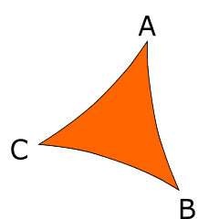 3 Point Shade Sail