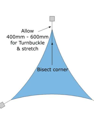 3 point equilateral triangle diagram 400x516