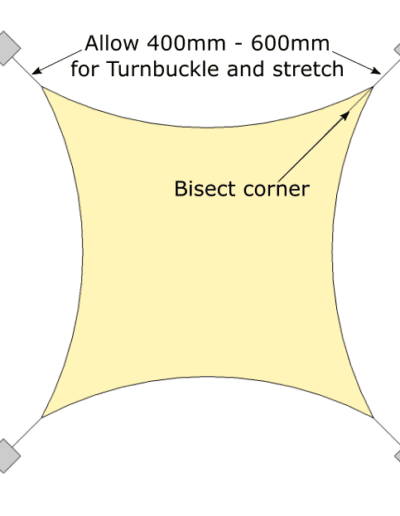 4 point square diagram 400x516